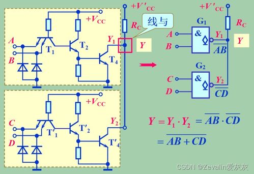 深究數(shù)字電路基礎(chǔ) TTL集成電路在現(xiàn)代技術(shù)核心角色